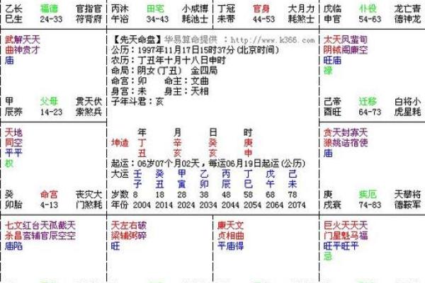 八字己土紫微星,己土命理分析 八字己土紫微星,己土命理分析
