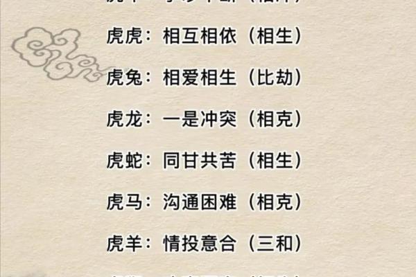 1998女虎婚姻配对 与属马相处融洽生活幸福 1998女虎婚姻配对 与属马相处融洽生活幸福