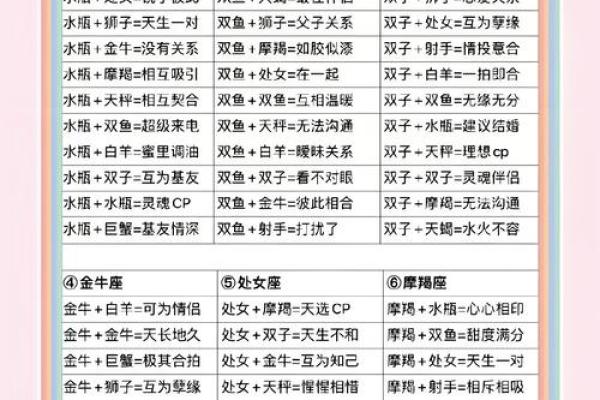 天蝎座女生和什么座最配对 天蝎座女生最吃哪一套