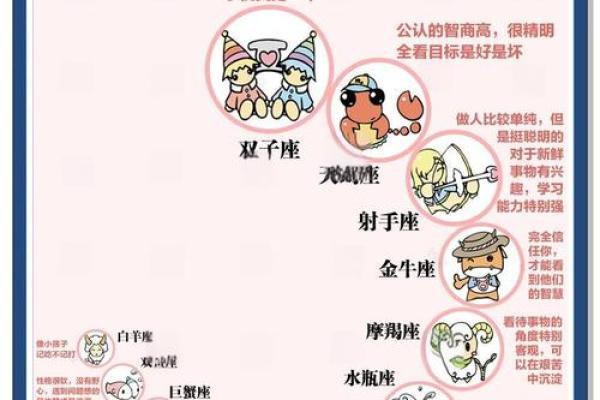 天蝎座女生和什么座最配对 天蝎座女生最吃哪一套