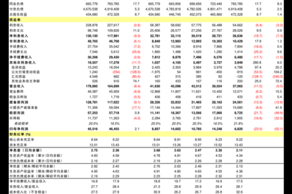 2025年11月30日哪个方位财运好