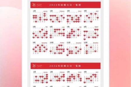 结婚吉日的选择,一定要精确到年月日