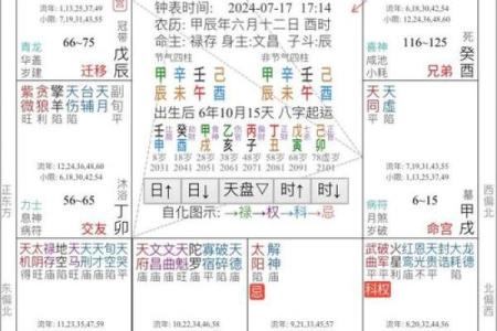 紫薇斗数性取向