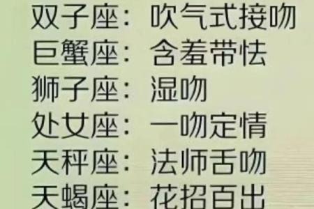 十二星座谁一言不合就对朋友卖萌