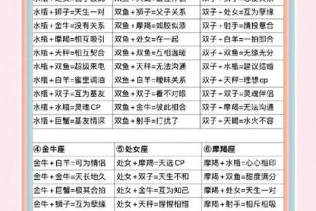 天蝎座女生和什么座最配对 天蝎座女生最吃哪一套