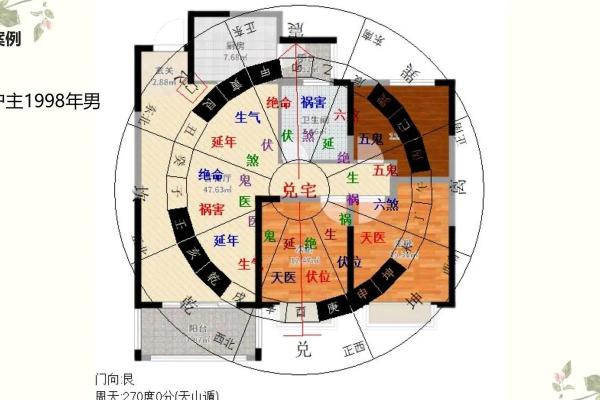 八字知识：喜神在哪个方位