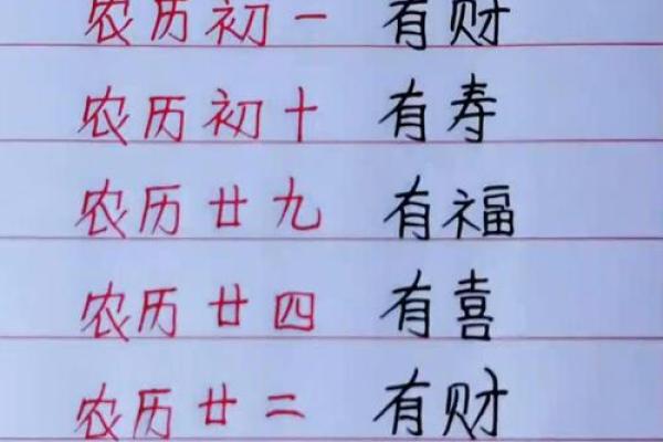 关于生孩子吉时吉日查询分享