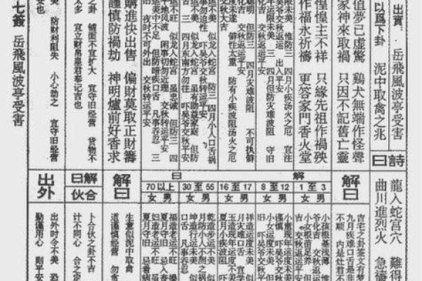 菩萨灵签每日一签详解