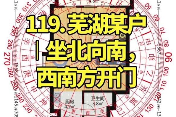 朝东大门最佳方位图，坐西朝东大门最佳方位图？