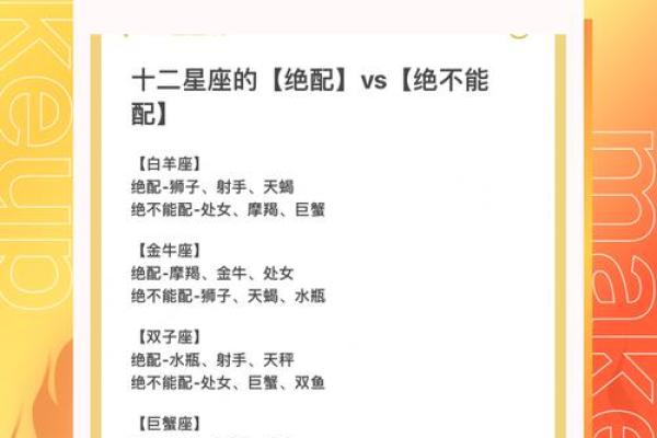 身手敏捷的星座有哪些