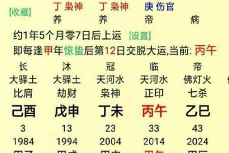 八字测算事业运和官运