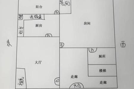 厨房蕞不宜的五大方位解说