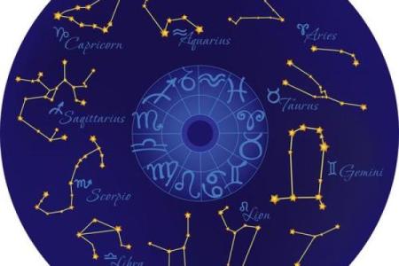 分开时间越长越想念的星座有哪些