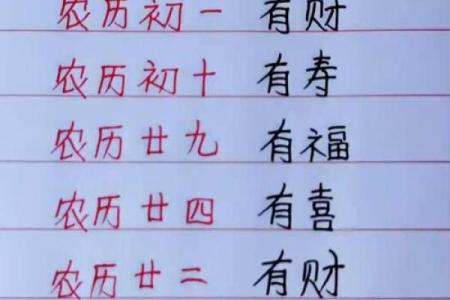 关于生孩子吉时吉日查询分享