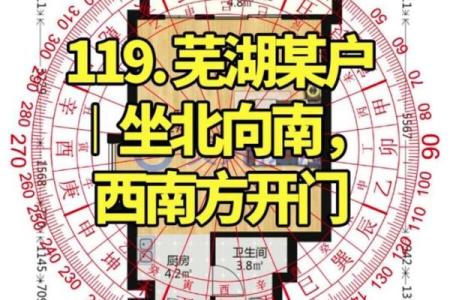 朝东大门最佳方位图，坐西朝东大门最佳方位图？