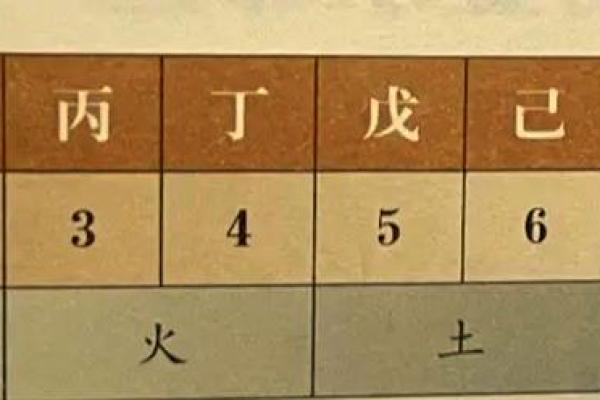 八字火克金