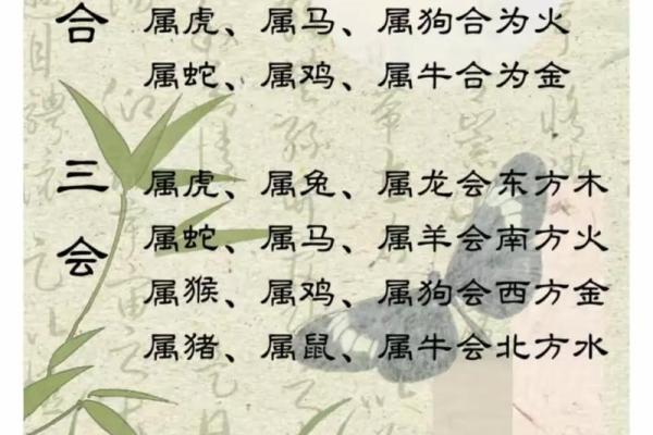 八字合不合查询