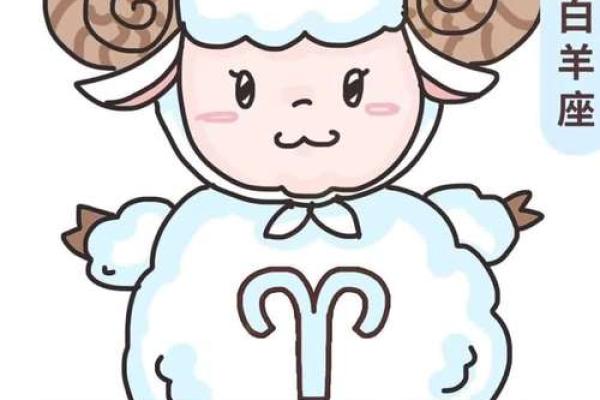 陶白白七月星座运势白羊 陶白白七月星座运势白羊