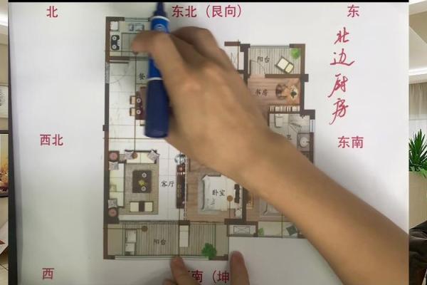 厨房朝向什么方位好