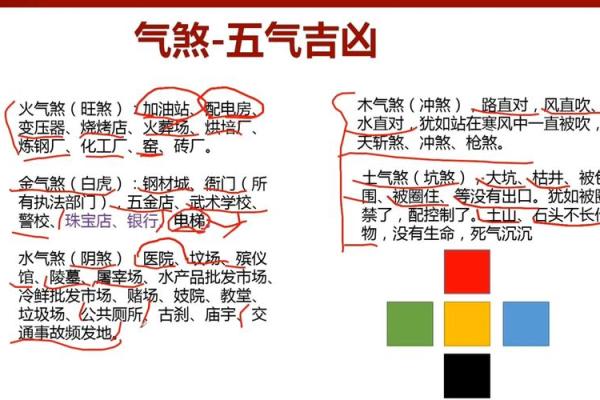 风水五黄煞是每个人都犯吗以下观点解答 风水五黄煞是每个人都犯吗以下观点解答