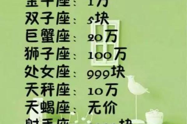 十二星座哪个最长寿排名