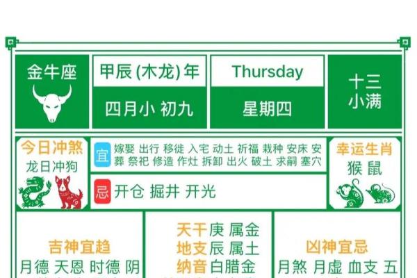 2024年1月6日老黄历，吉日查询