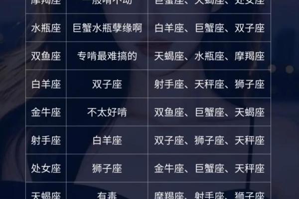 连分手都需要仪式感的几大星座 连分手都需要仪式感的几大星座