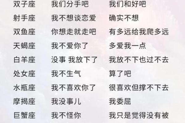 连分手都需要仪式感的几大星座 连分手都需要仪式感的几大星座