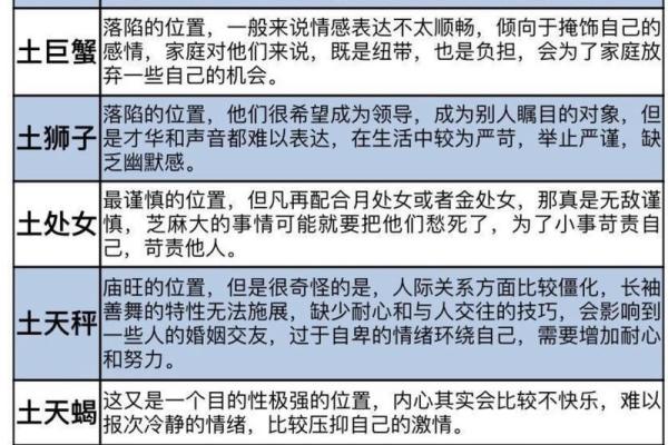 2月19号生的是哪个星座啊