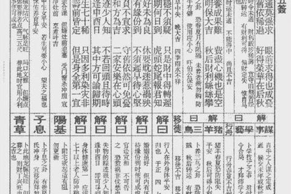 关帝灵签抽签的步骤