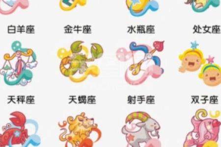 盘点不得不看的十二星座秘密大全