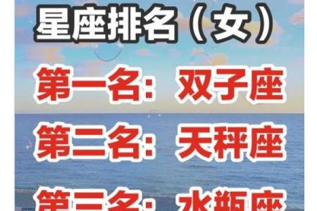 太阳星座和水星星座一样吗女