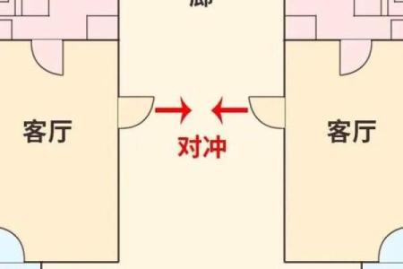 没有电梯的房子风水怎么样