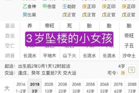 童女命姻缘不好的八字特征  婚姻注定难成