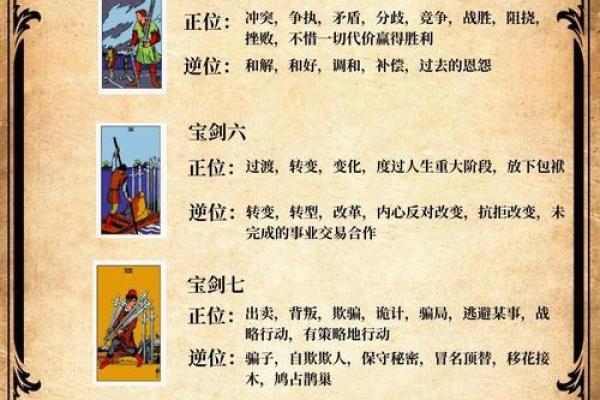 宝剑的风水——攻略 宝剑的风水——攻略