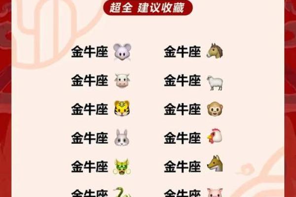 金牛座真的是一个讨好人的星座吗