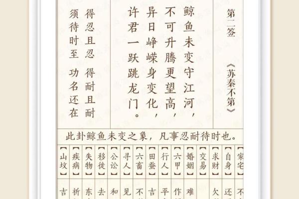 观音灵签52签求疾病