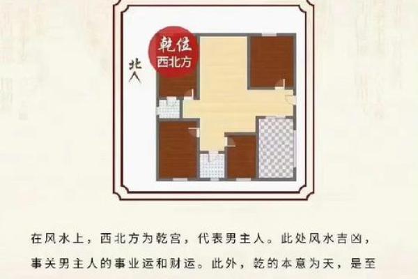 掌握男人事业发展的居家方位