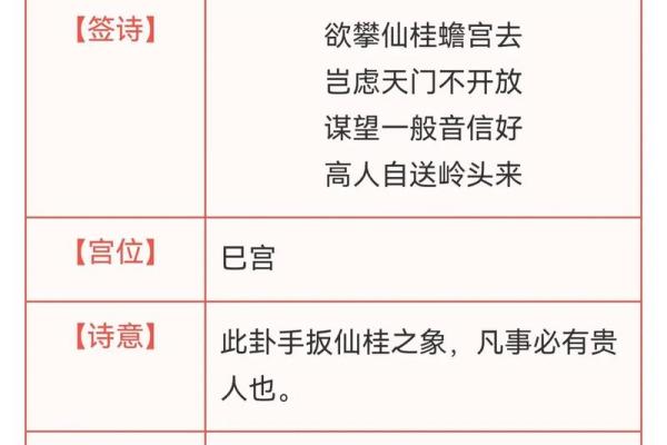 观音灵签赵子龙