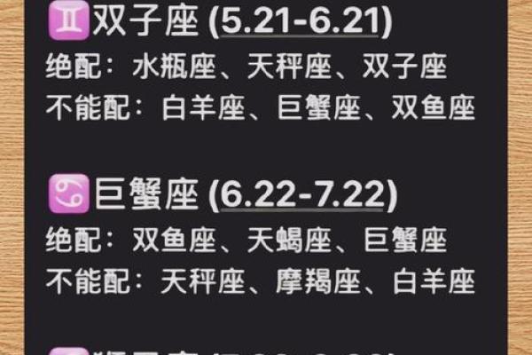 哪个星座男最适合选妻子 哪个星座男最适合选妻子