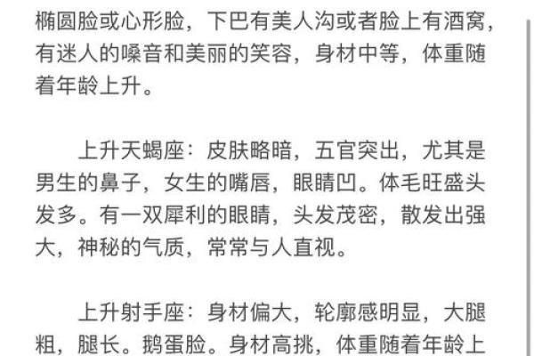 上升星座是父母的星座吗男