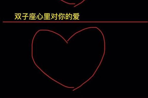 陶白白星座本周运势双子座 陶白白星座本周运势双子座