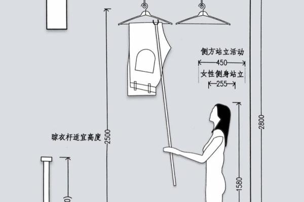 晾衣架位置风水 晾衣架位置风水