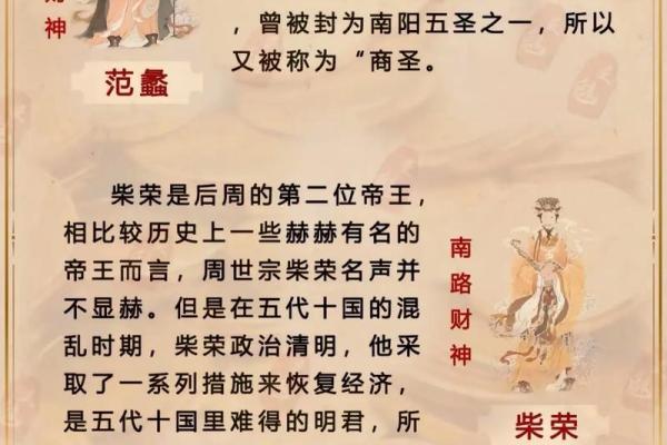 阴历七月二十二是财神爷的生日吗 阴历七月二十二是财神爷的生日吗