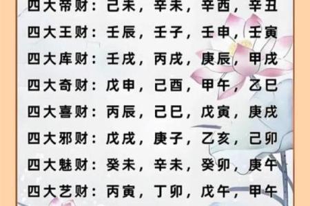 八字没有财库的化解