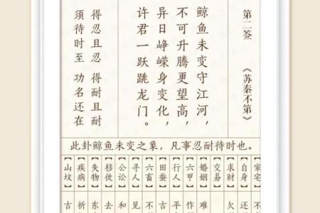 观音灵签52签求疾病