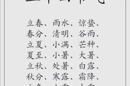 紫微斗数之二十四节气