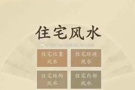 商用房子风水好不好