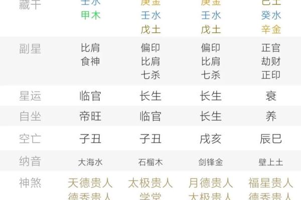 网上花钱取名字的靠谱不,八字水太旺怎么取名 网上花钱取名字的靠谱不,八字水太旺怎么取名