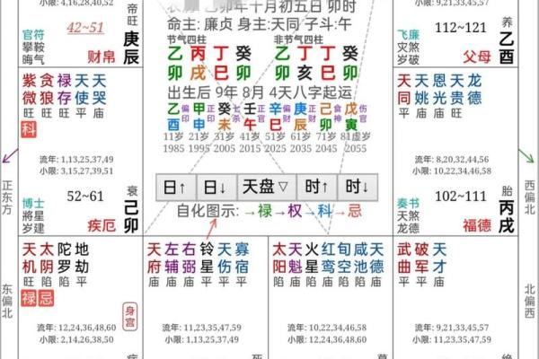 天机风水论坛_算命之类的人为什么不相信科学反而相信虚无缥缈的东西